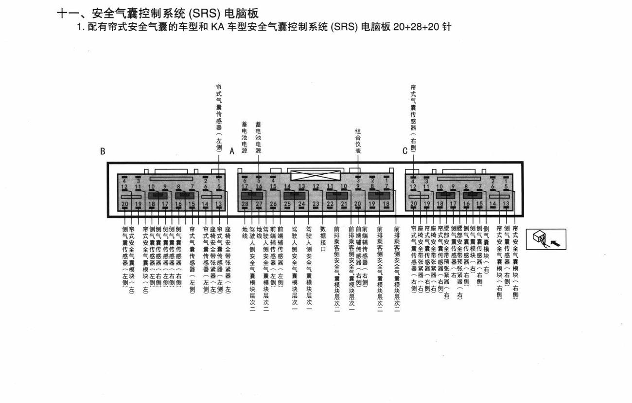 斯巴鲁力狮傲虎车系安全气囊控制系统(SRS)电脑板端子