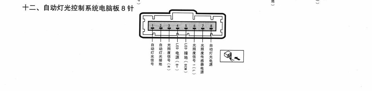北京现代ix35车系自动灯光控制系统电脑板8针端子