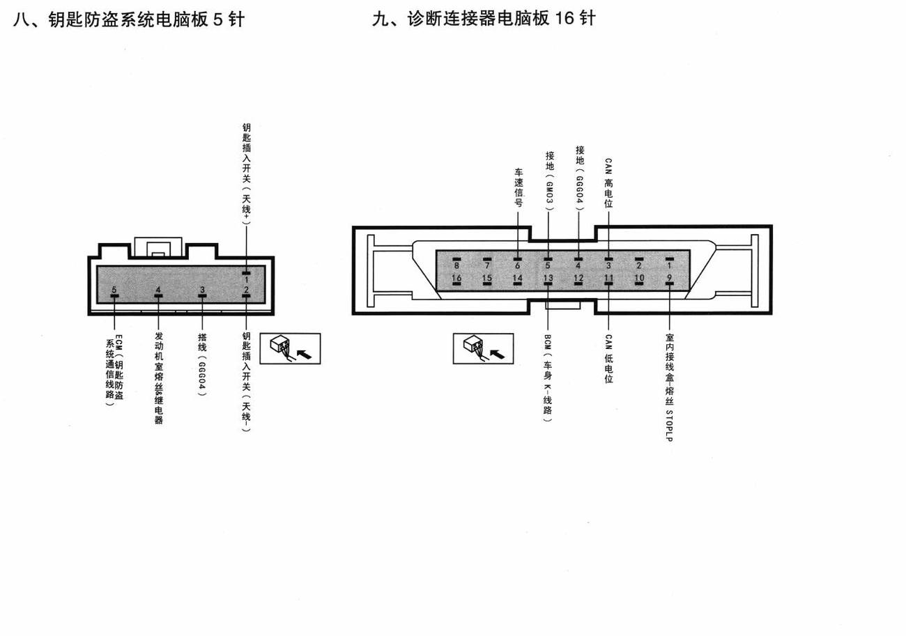 北京现代瑞纳车系钥匙防盗系统电脑板5针端子