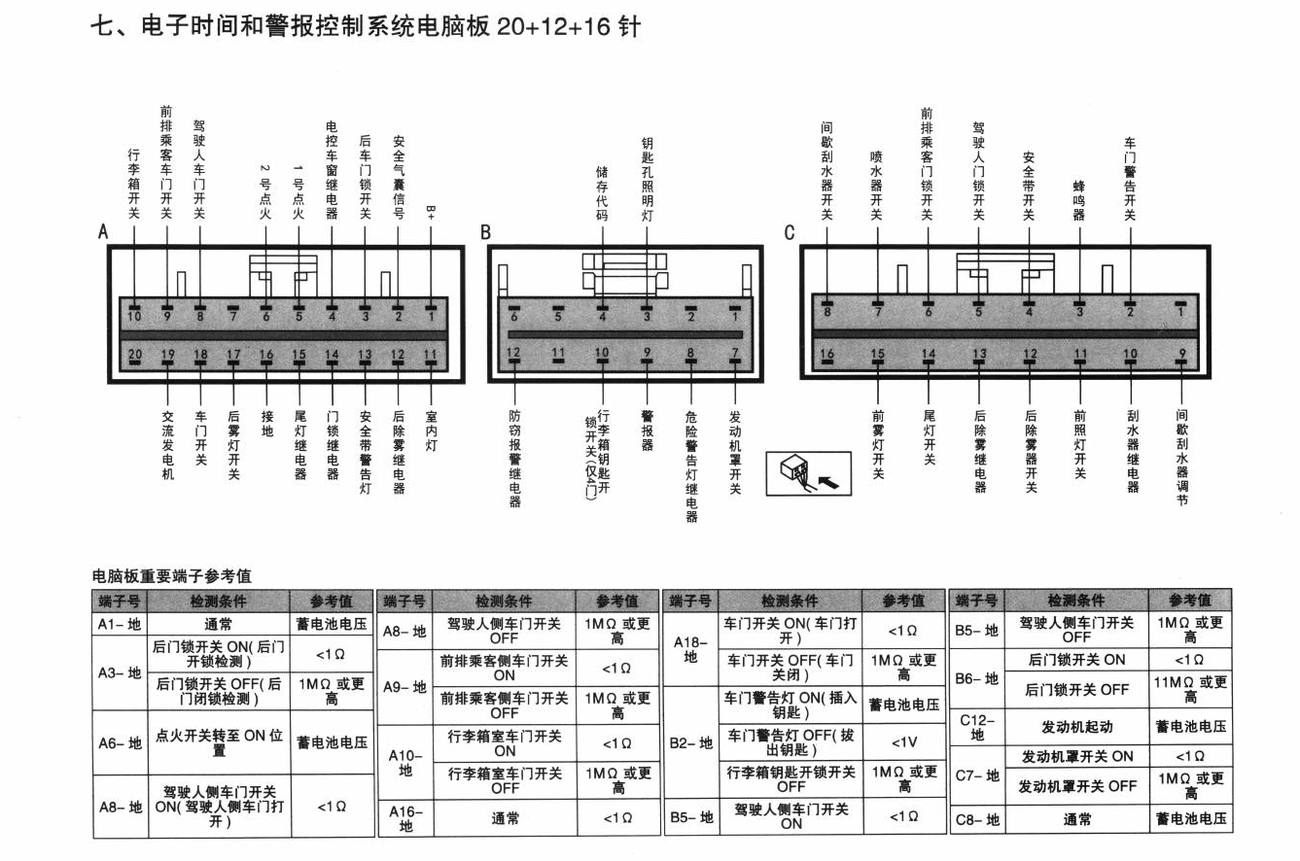 北京现代伊兰特车系电子时间和警报控制系统电脑板 20+12+16针端子