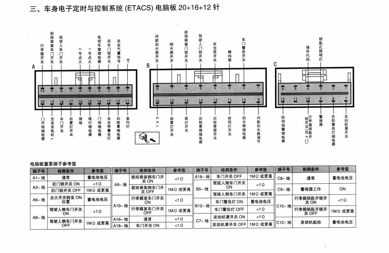 北京现代悦动车系车身电子定时与控制系统(ETACS)电脑板 20+16+12针端子