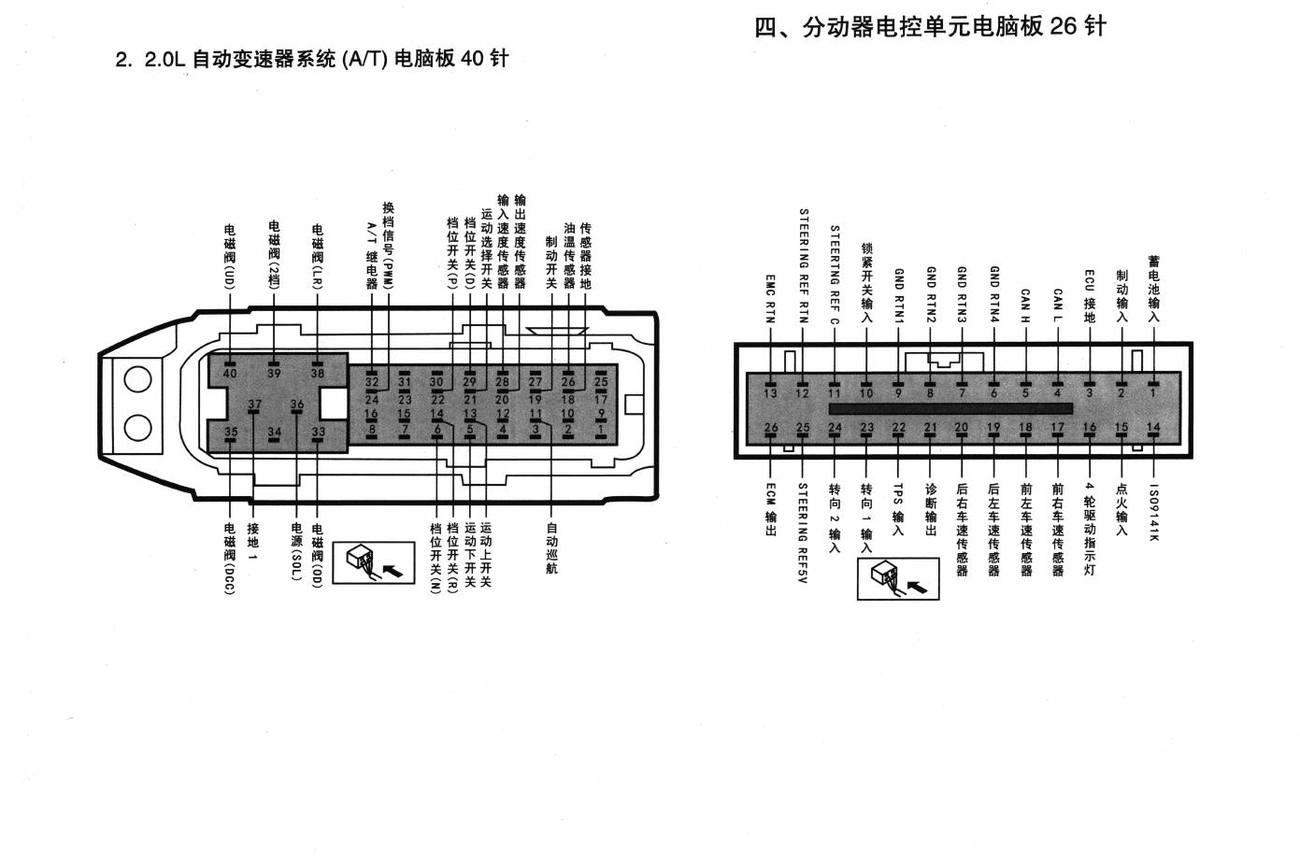 北京现代途胜车系分动器电控单元电脑板26针端子