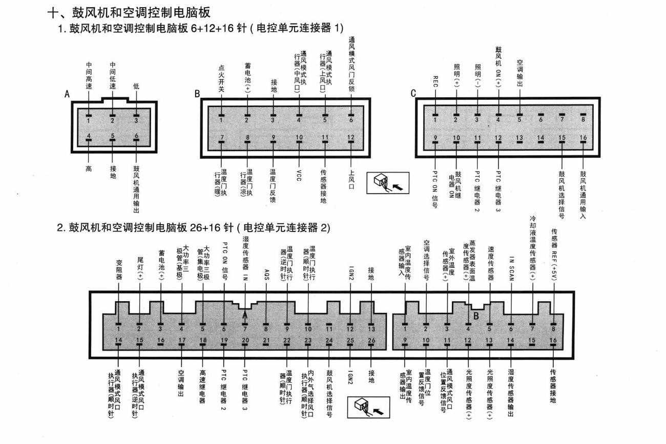 北京现代途胜车系鼓风机和空调控制电脑板端子