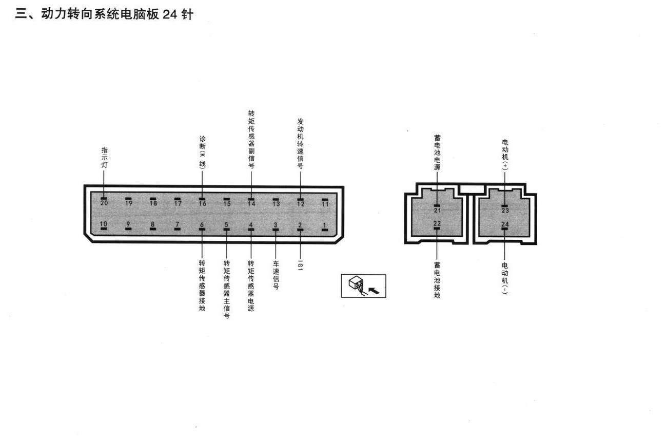 北京现代雅绅特车系动力转向系统电脑板 24针端子