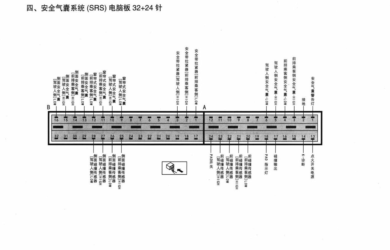 北京现代雅绅特车系安全气囊系统(SRS)电脑板 32+24针端子