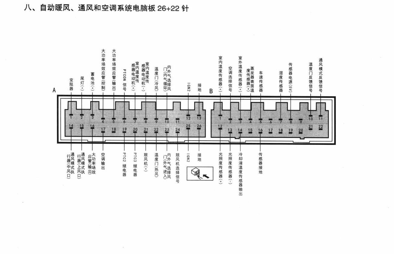北京现代雅绅特车系自动暖风、通风和空调系统电脑板26+22针端子