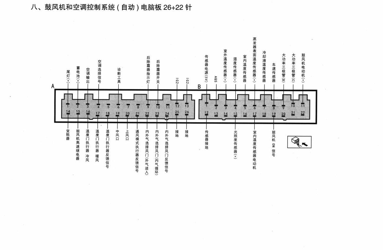 北京现代御翔车系鼓风机和空调控制系统(自动)电脑板 26+22针端子