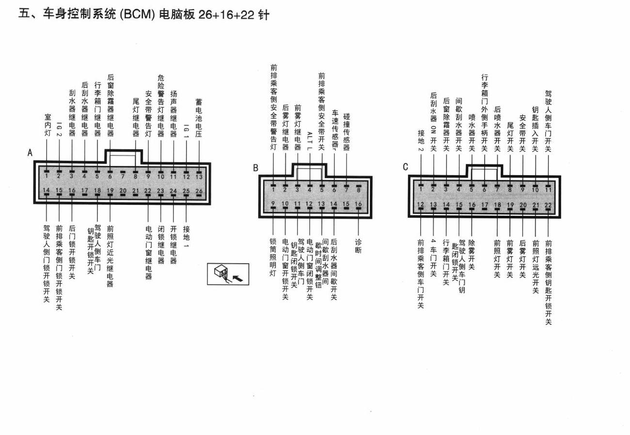 东风悦达起亚秀尔车系车身控制系统(BCM)电脑板 26+16+22针端子