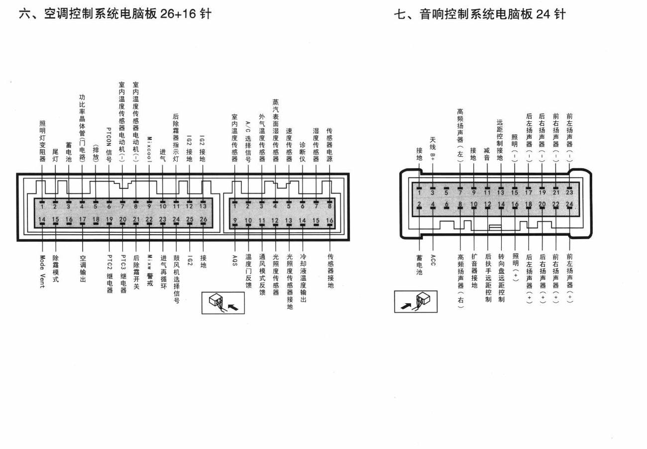 东风悦达起亚狮跑车系空调控制系统电脑板 26+16针端子