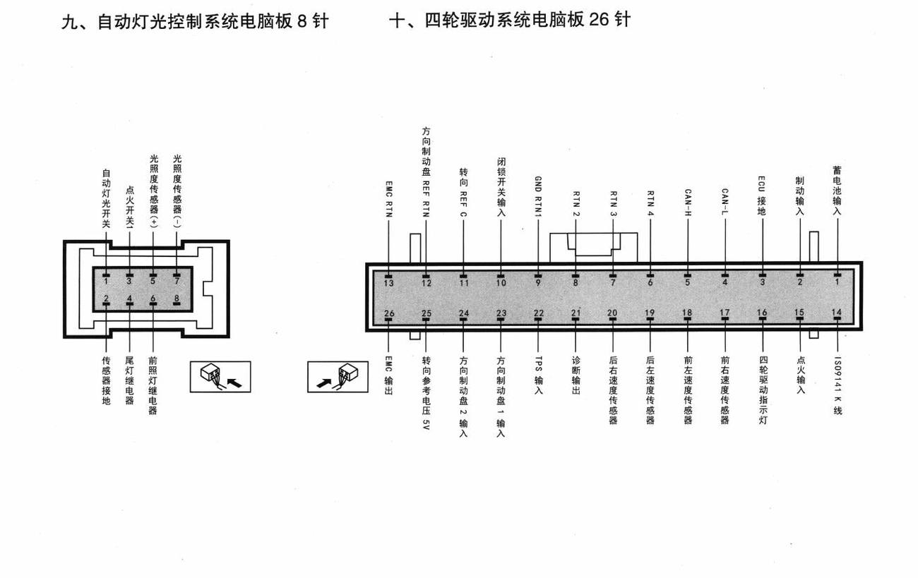 东风悦达起亚狮跑车系四轮驱动系统电脑板 26 针端子