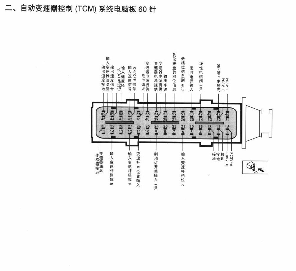 东风悦达起亚K2车系自动变速器控制(TCM)系统电脑板 60针端子