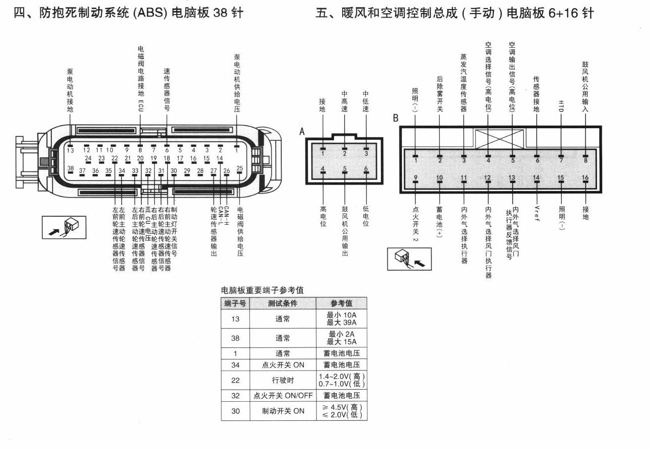 东风悦达起亚K2车系暖风和空调控制总成(手动)电脑板 6+16针端子