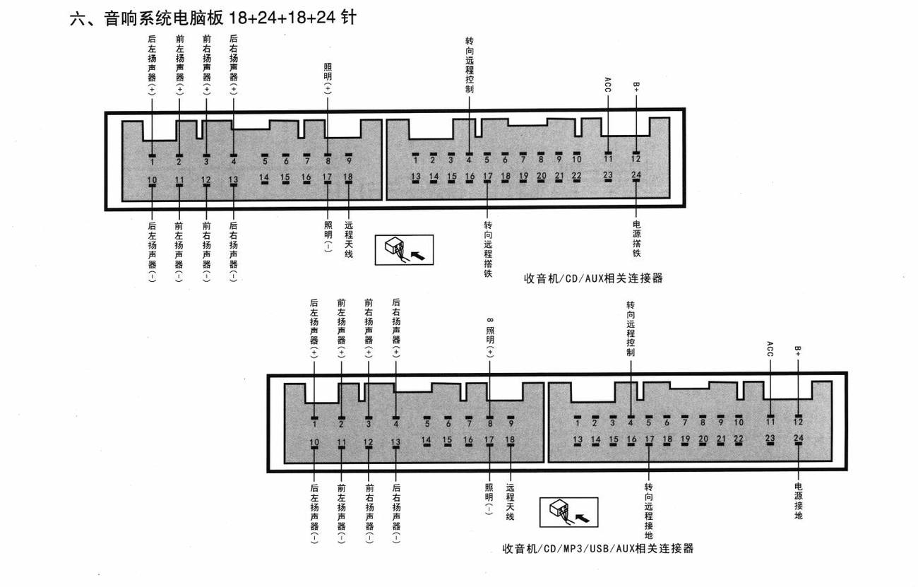 东风悦达起亚K2车系音响系统电脑板 18+24+18+24针端子