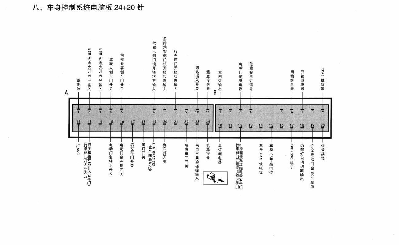东风悦达起亚K2车系车身控制系统电脑板24+20针端子