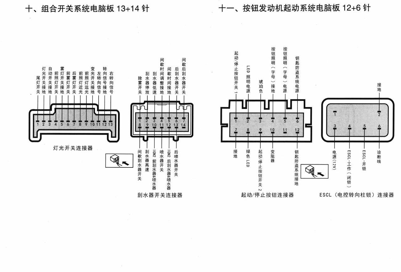 东风悦达起亚K2车系组合开关系统电脑板13+14针端子