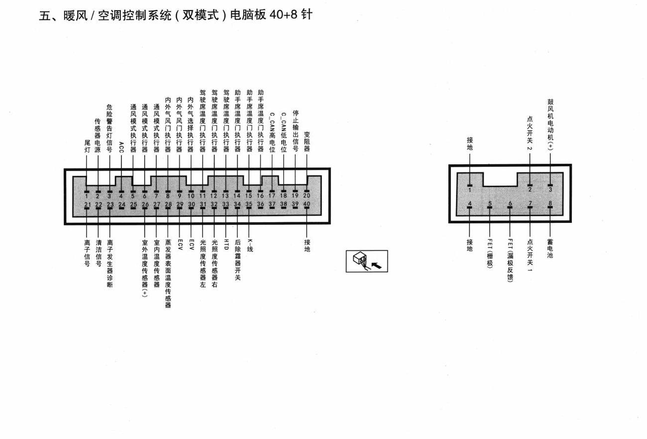 东风悦达起亚K5车系暖风/空调控制系统(双模式)电脑板40+8针端子