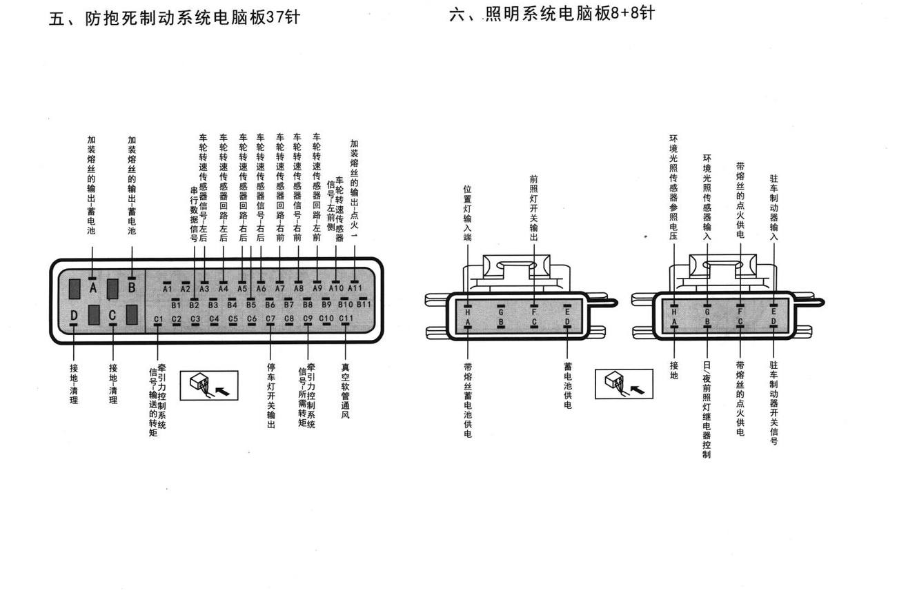 别克君威车系防抱死制动系统电脑板37针端子