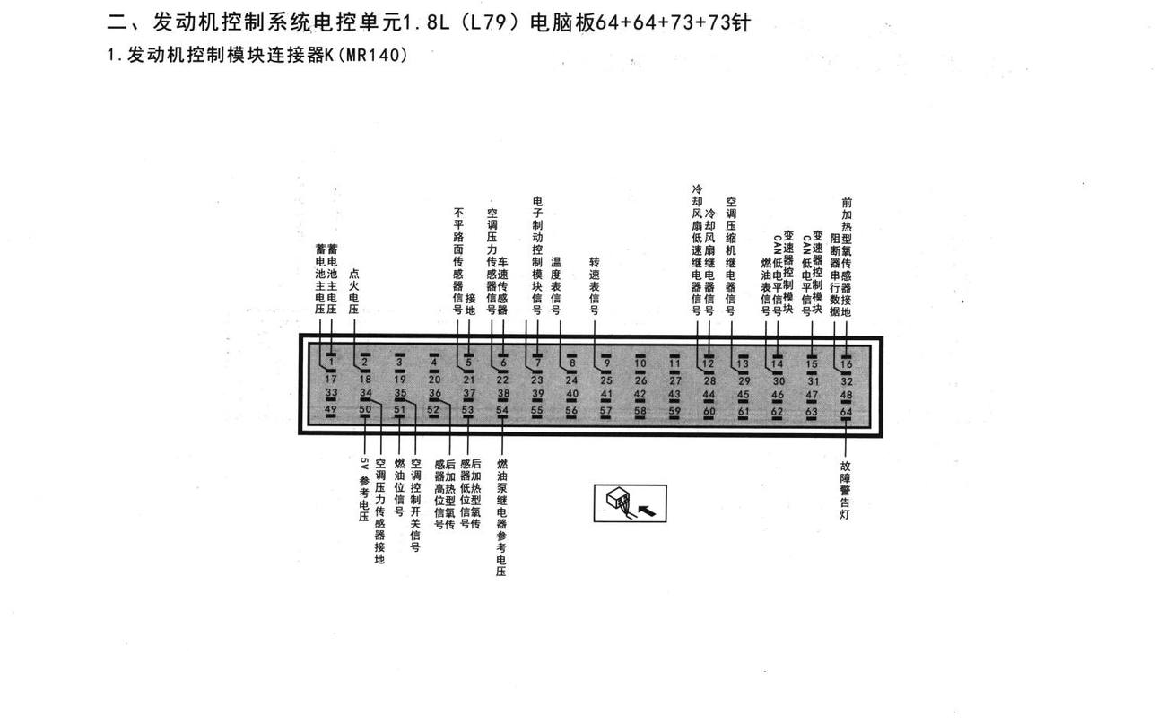 别克凯越车系发动机控制系统电控单元1.8L(L79)电脑板64+64+73+73针端子