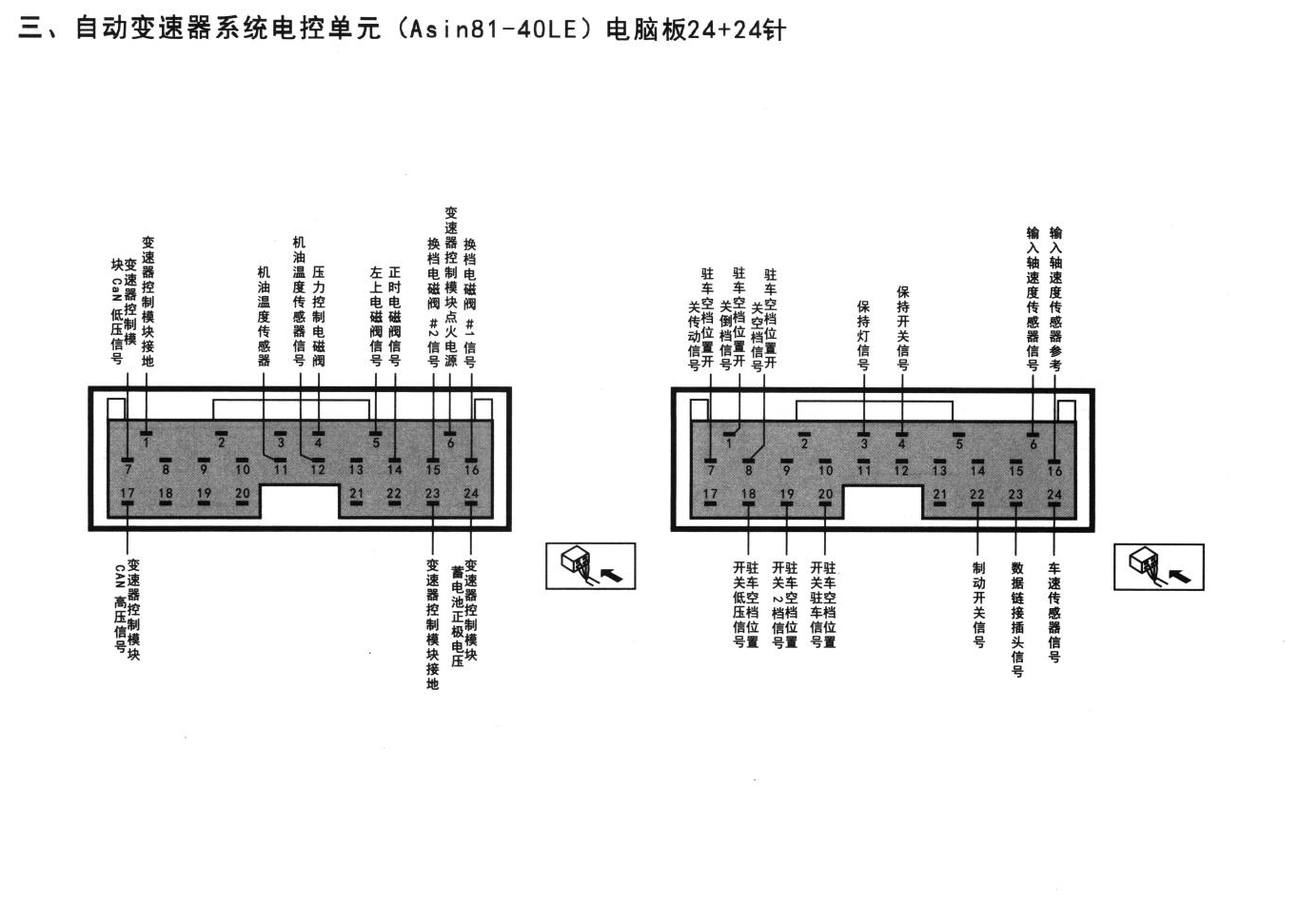 别克凯越车系自动变速器系统电控单元(Asin81-40LE)电脑板24+24针端子