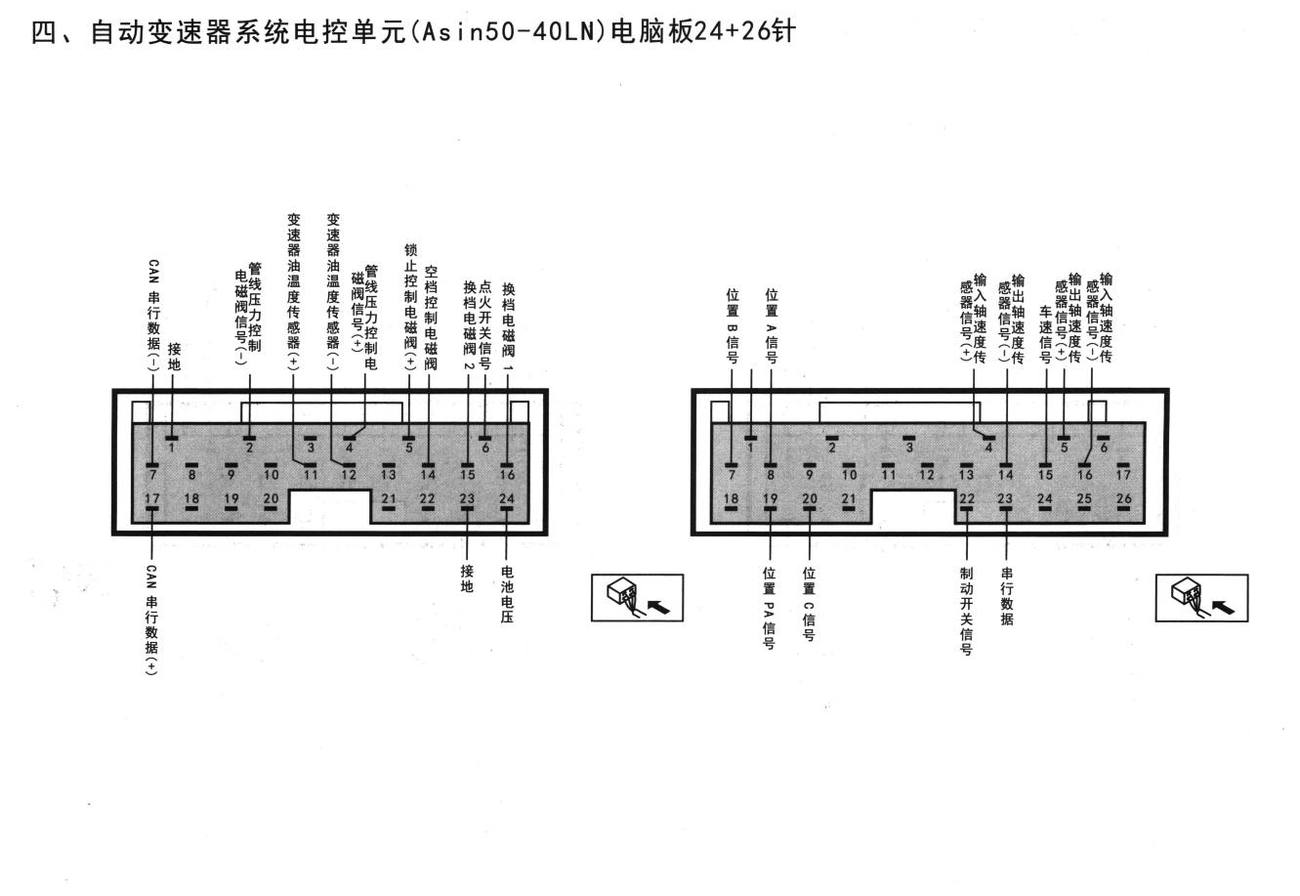 别克凯越车系自动变速器系统电控单元(Asin50-40LN)电脑板24+26针端子