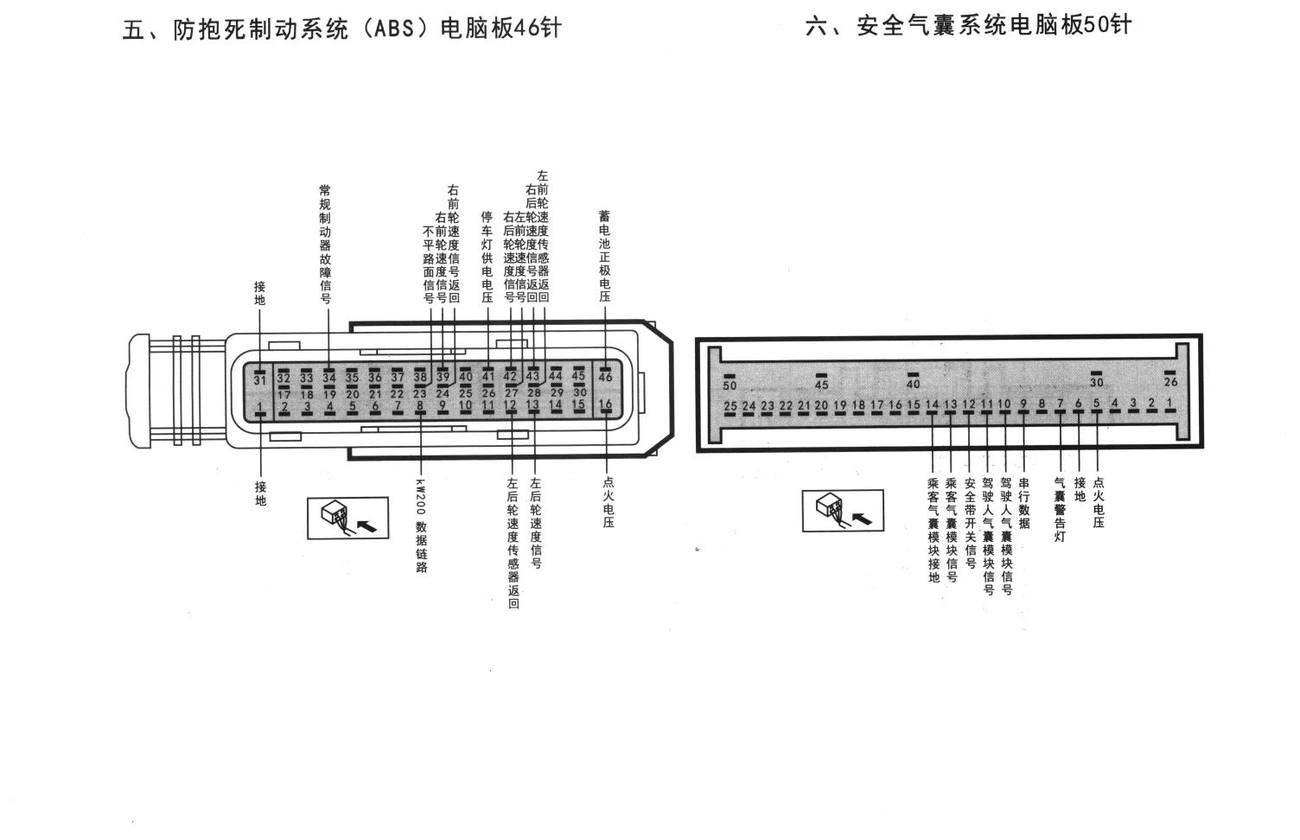别克凯越车系防抱死制动系统(ABS)电脑板46针端子