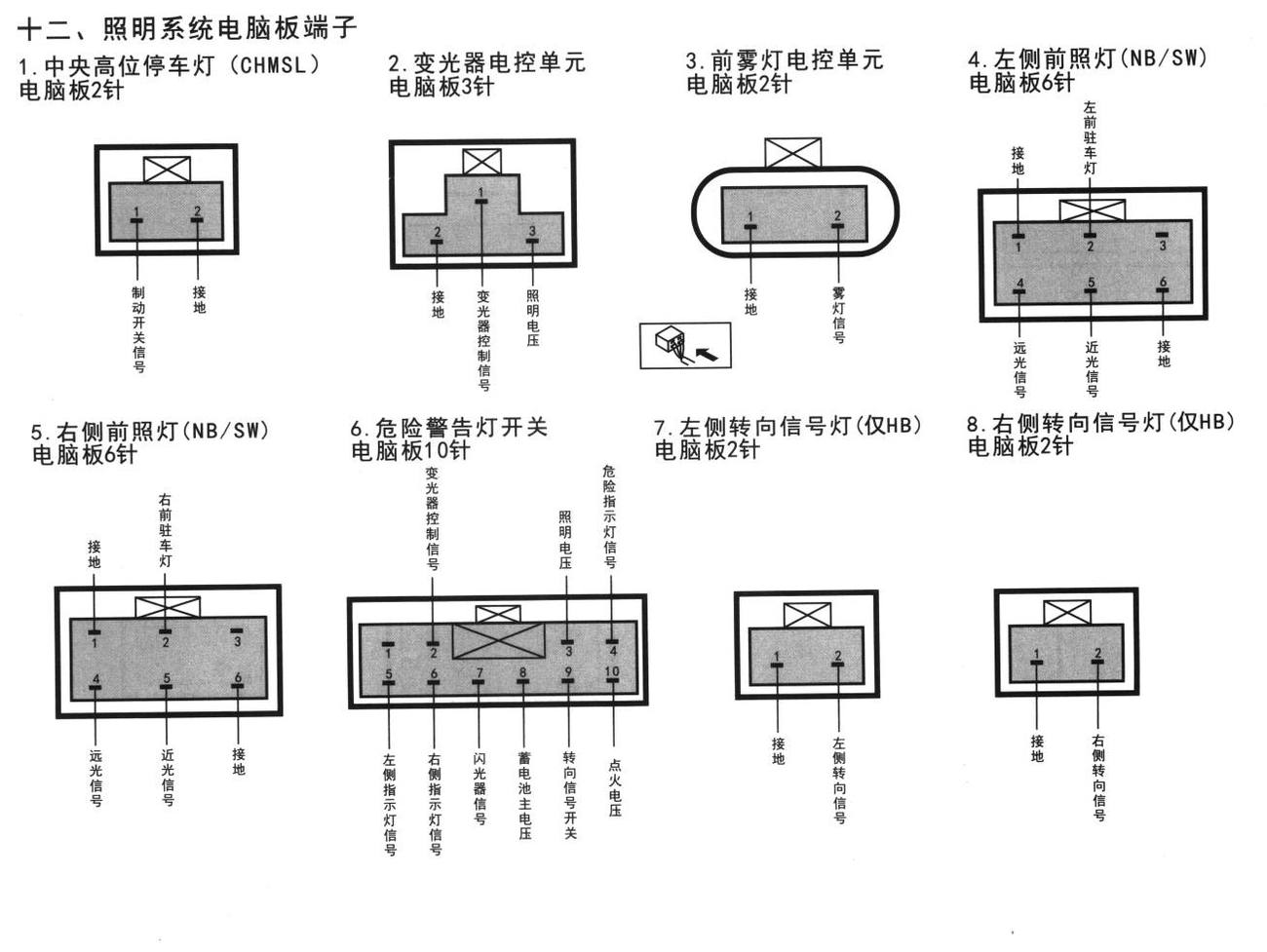 别克凯越车系照明系统电脑板端子