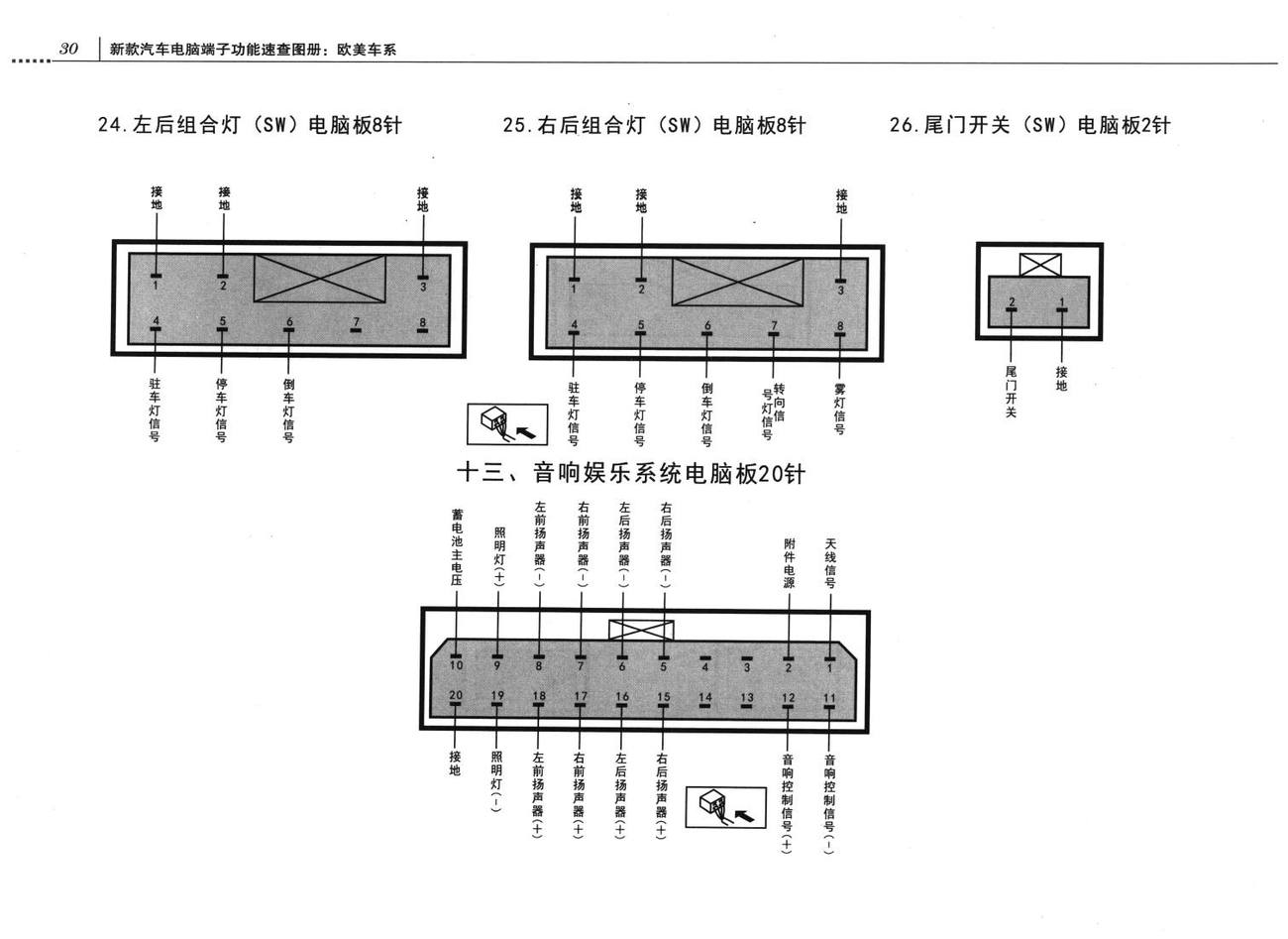 别克凯越车系照明系统电脑板端子