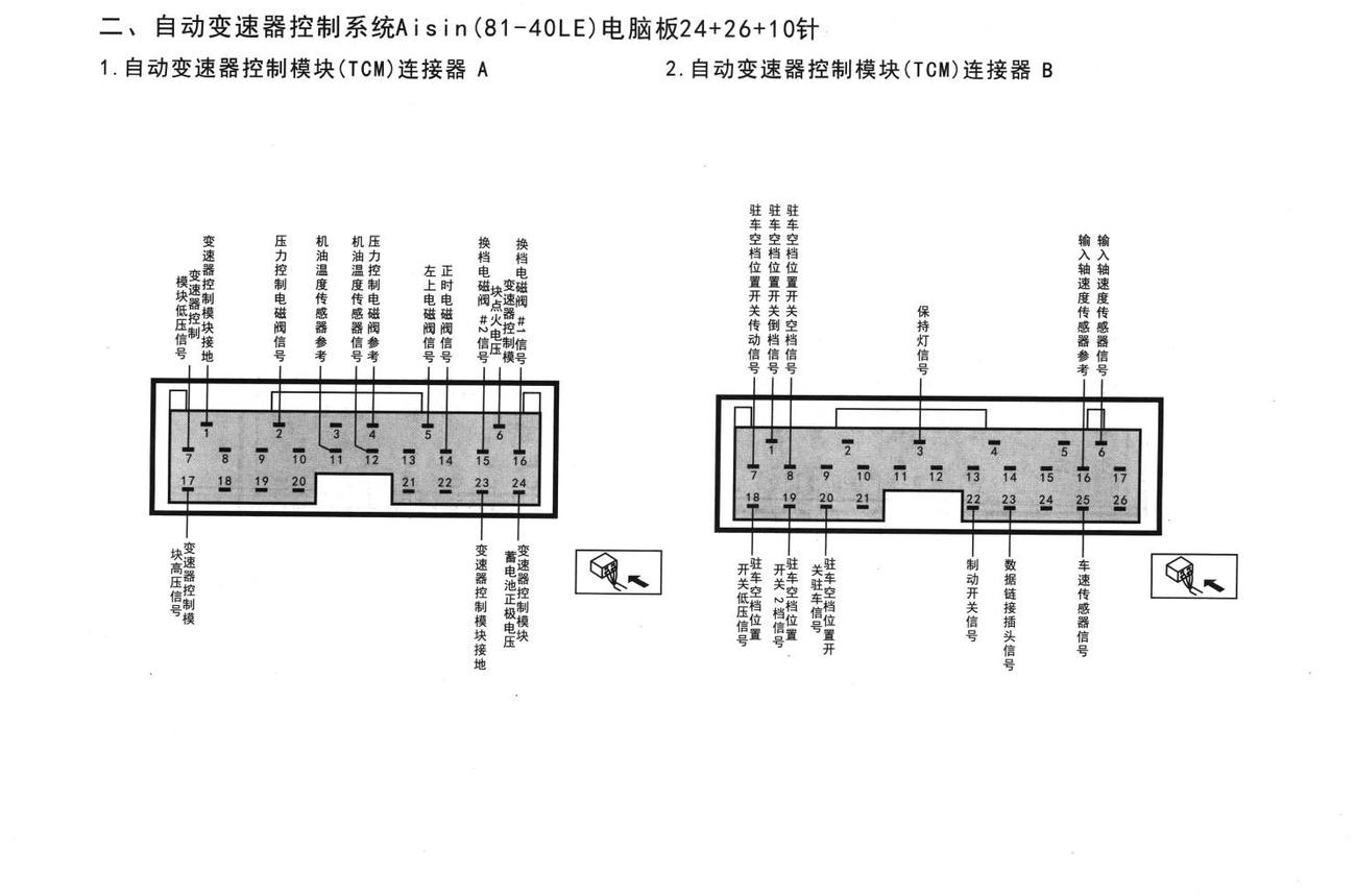 别克凯越车系自动变速器控制系统Aisin(81-40LE)电脑板24+26+10针端子