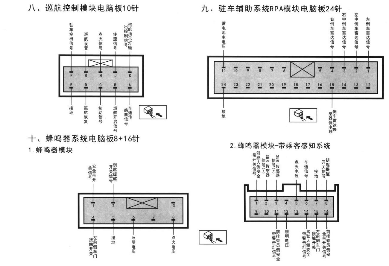 别克凯越车系巡航控制模块电脑板10针端子