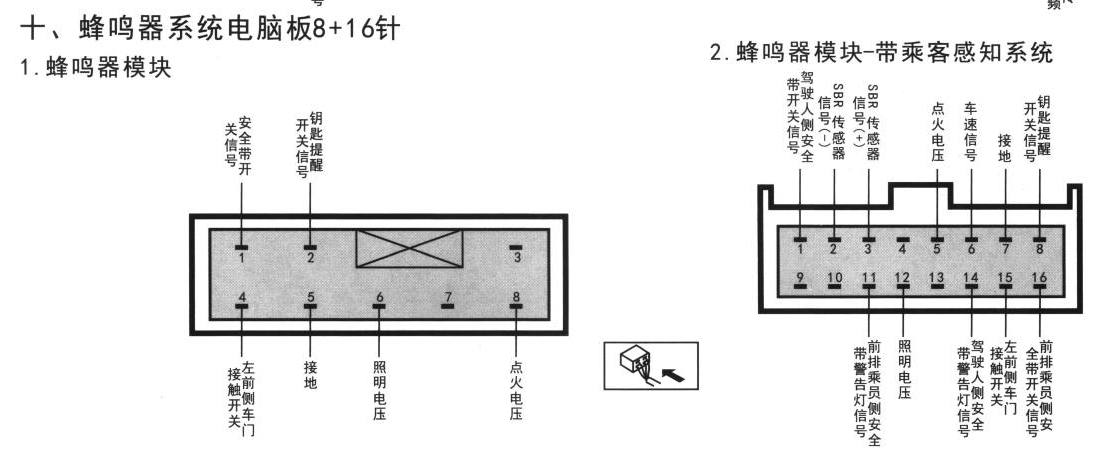 别克凯越车系蜂鸣器系统电脑板8+16针端子
