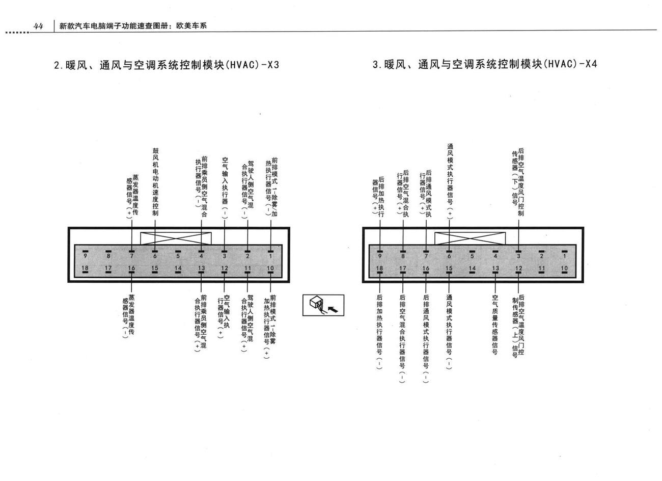 别克林荫大道车系暖风、通风与空调系统控制模块(HVAC)电脑板18+18+18针端子