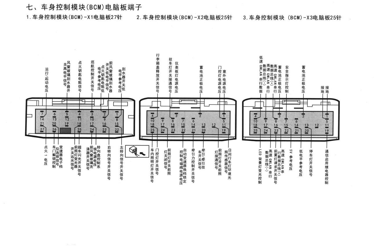 别克林荫大道车系车身控制模块(BCM)电脑板端子