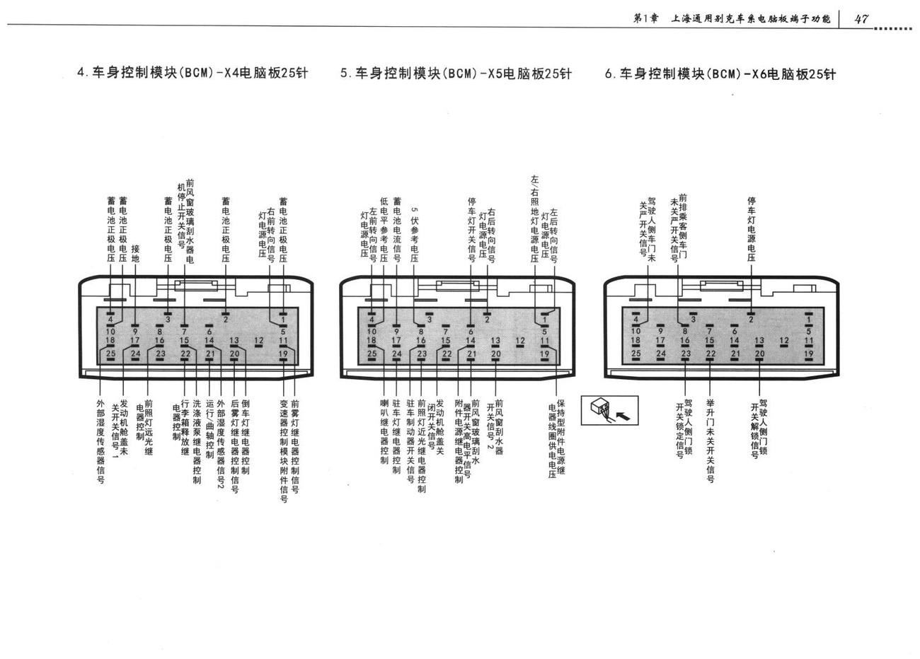 别克林荫大道车系车身控制模块(BCM)电脑板端子