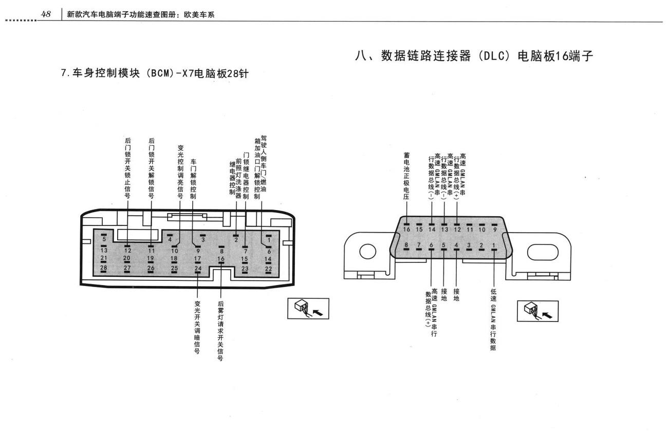 别克林荫大道车系车身控制模块(BCM)电脑板端子