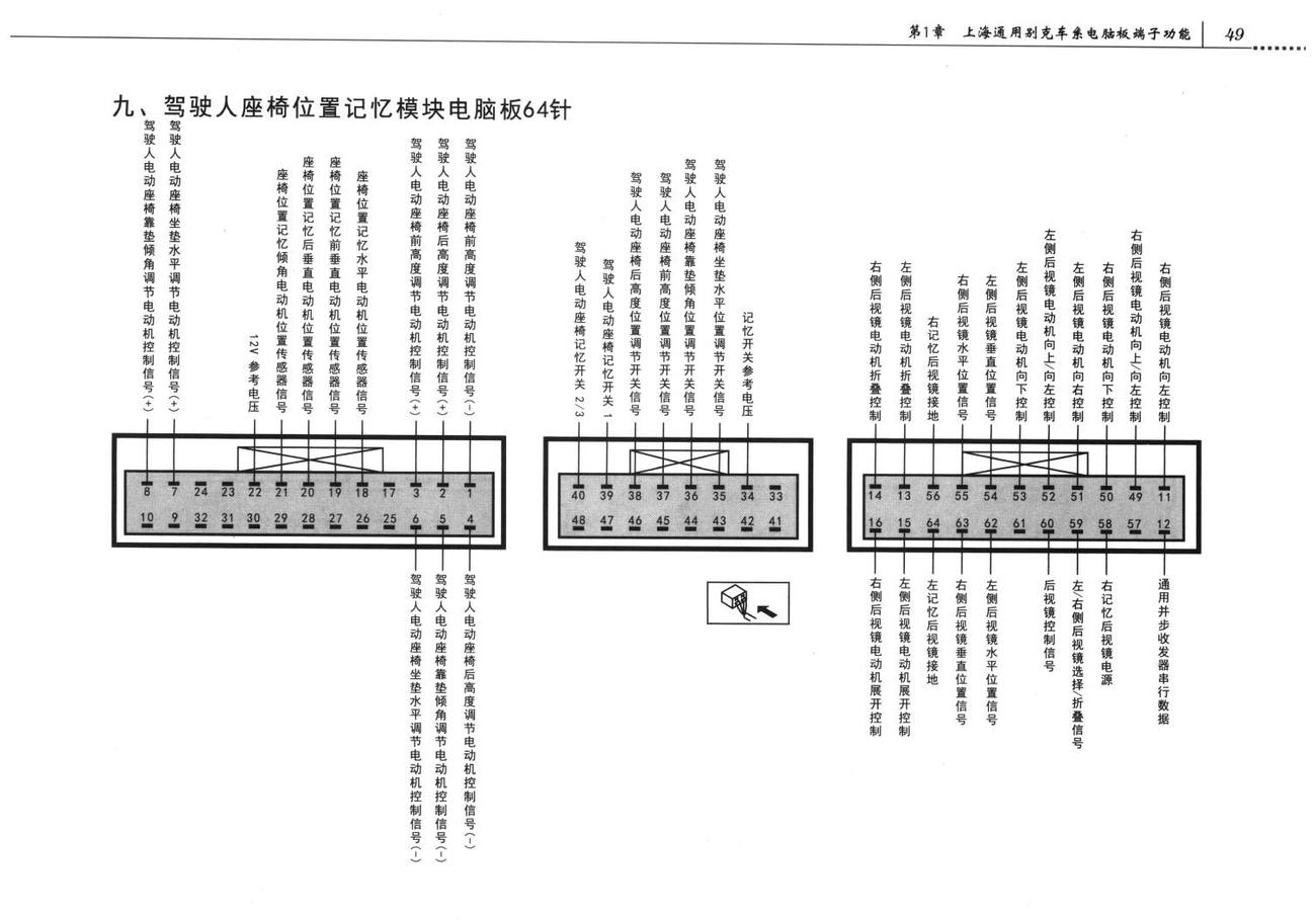 别克林荫大道车系车身控制模块(BCM)电脑板端子