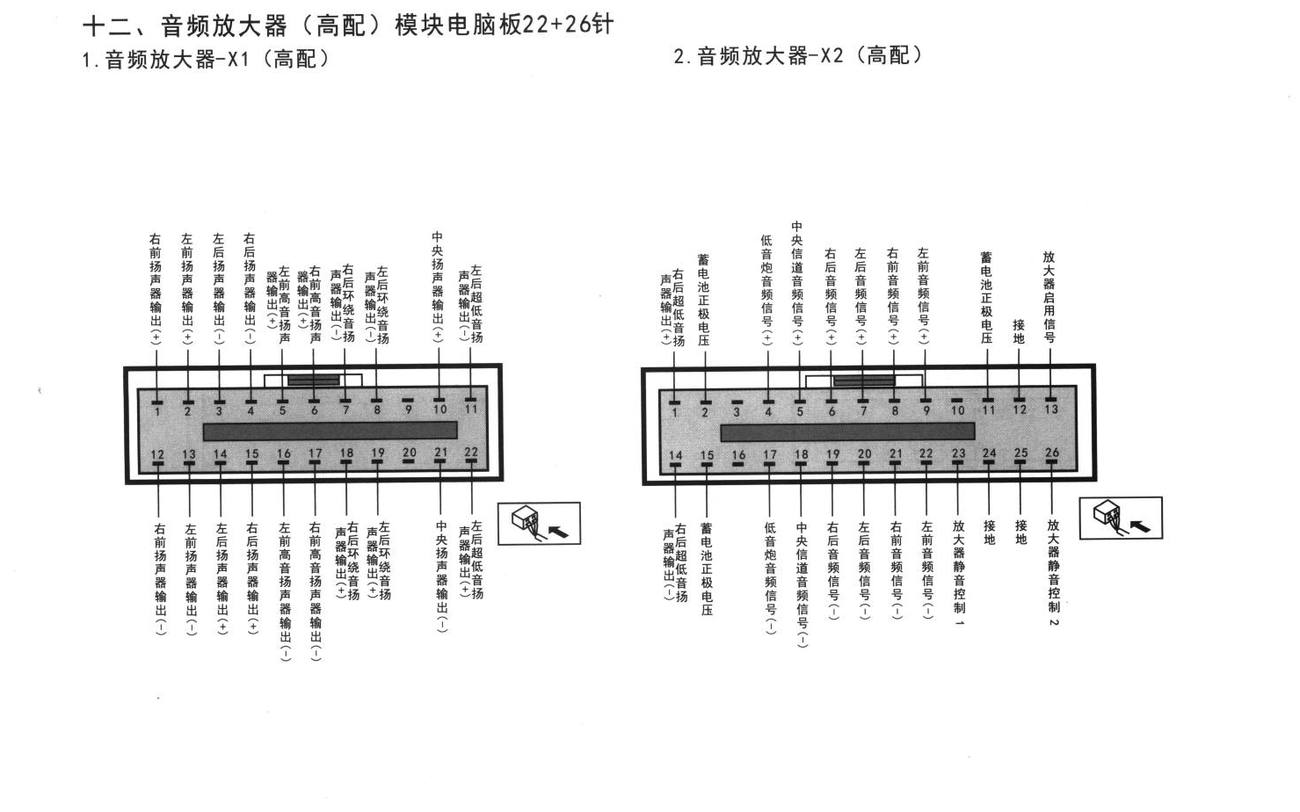 别克林荫大道车系音频放大器(高配)模块电脑板22+26针端子
