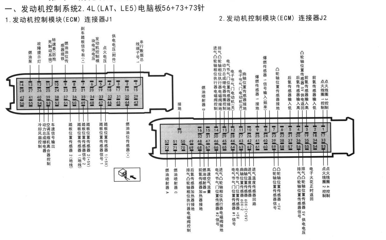 别克君越混合动力车系发动机控制系统2.4L(LAT、LE5)电脑板56+73+73针端子