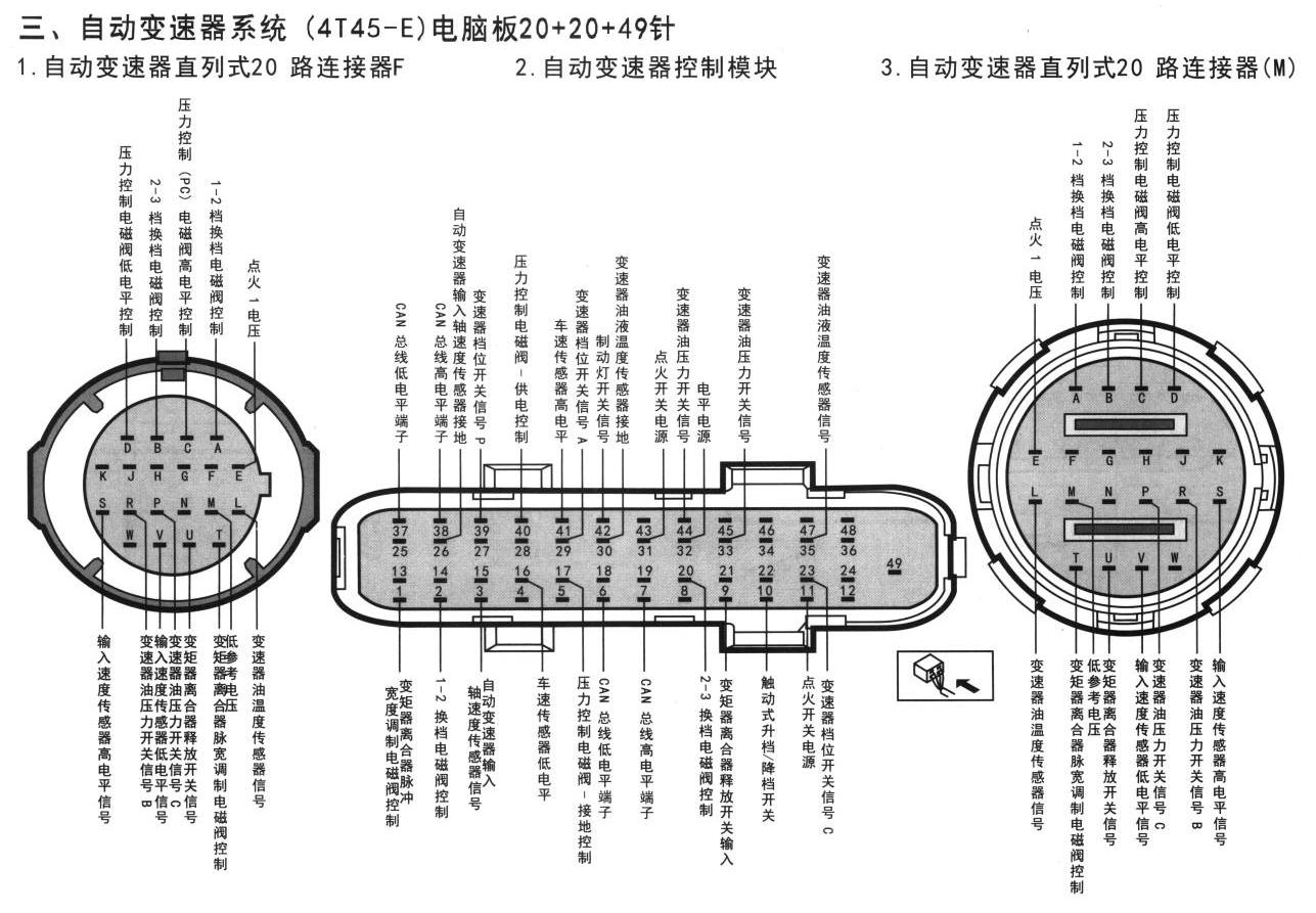 别克君越混合动力车系自动变速器系统(4T45 E)电脑板20+20+49针端子