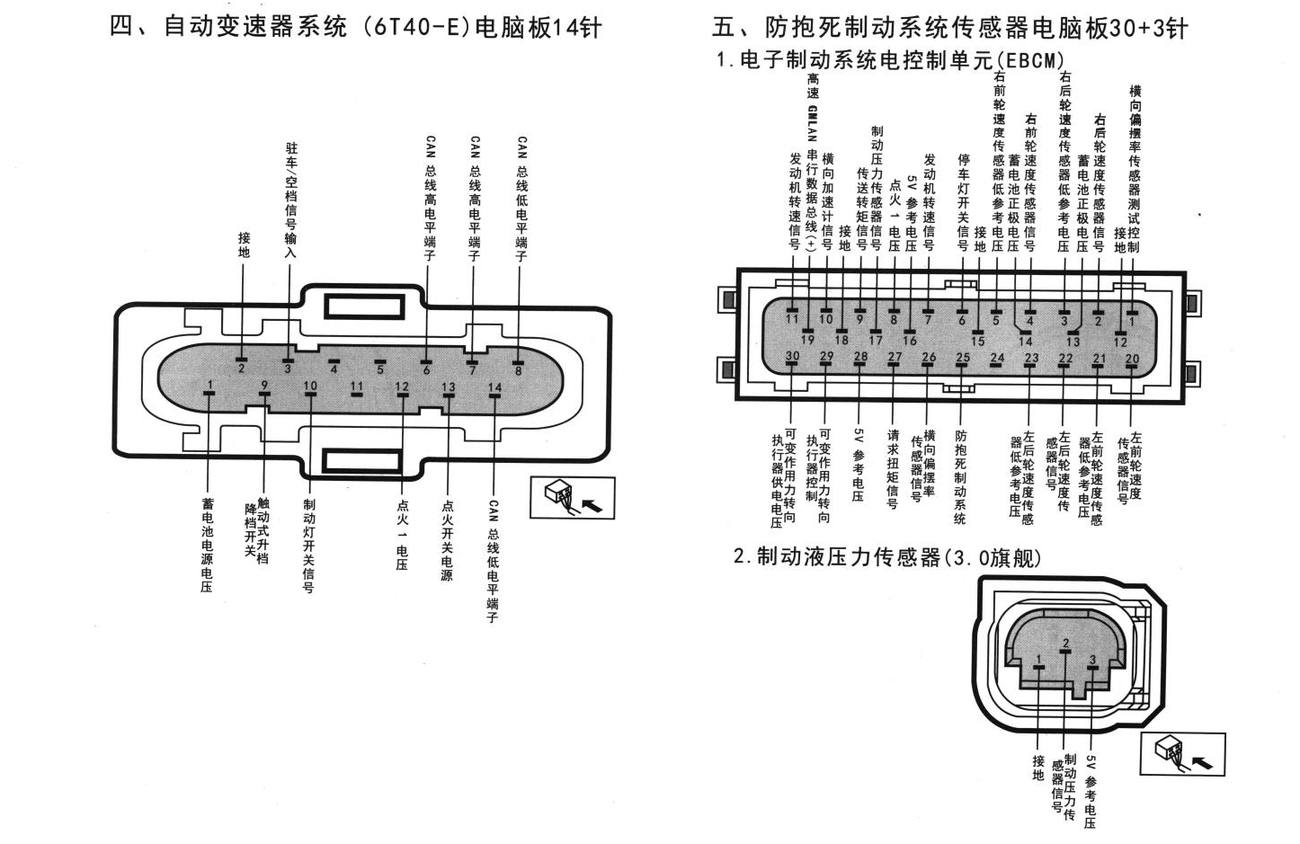 别克君越混合动力车系自动变速器系统(6T40-E)电脑板14针端子