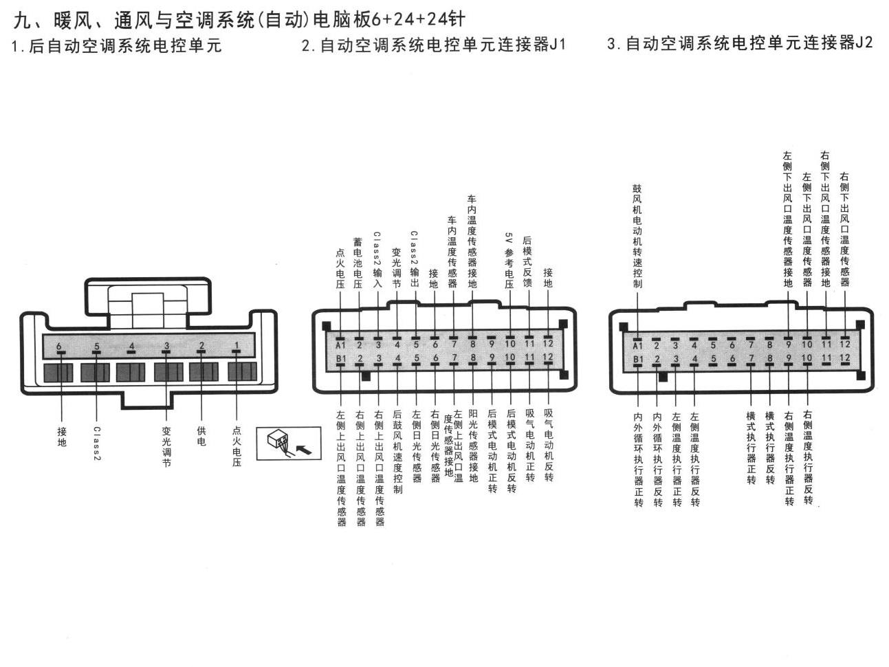 别克君越混合动力车系暖风、通风与空调系统(自动)电脑板6+24+24针端子