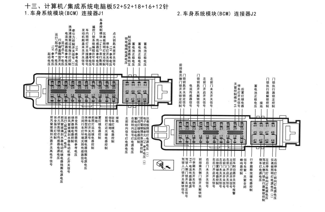 别克君越混合动力车系计算机/集成系统电脑板52+52+18+16+12针端子