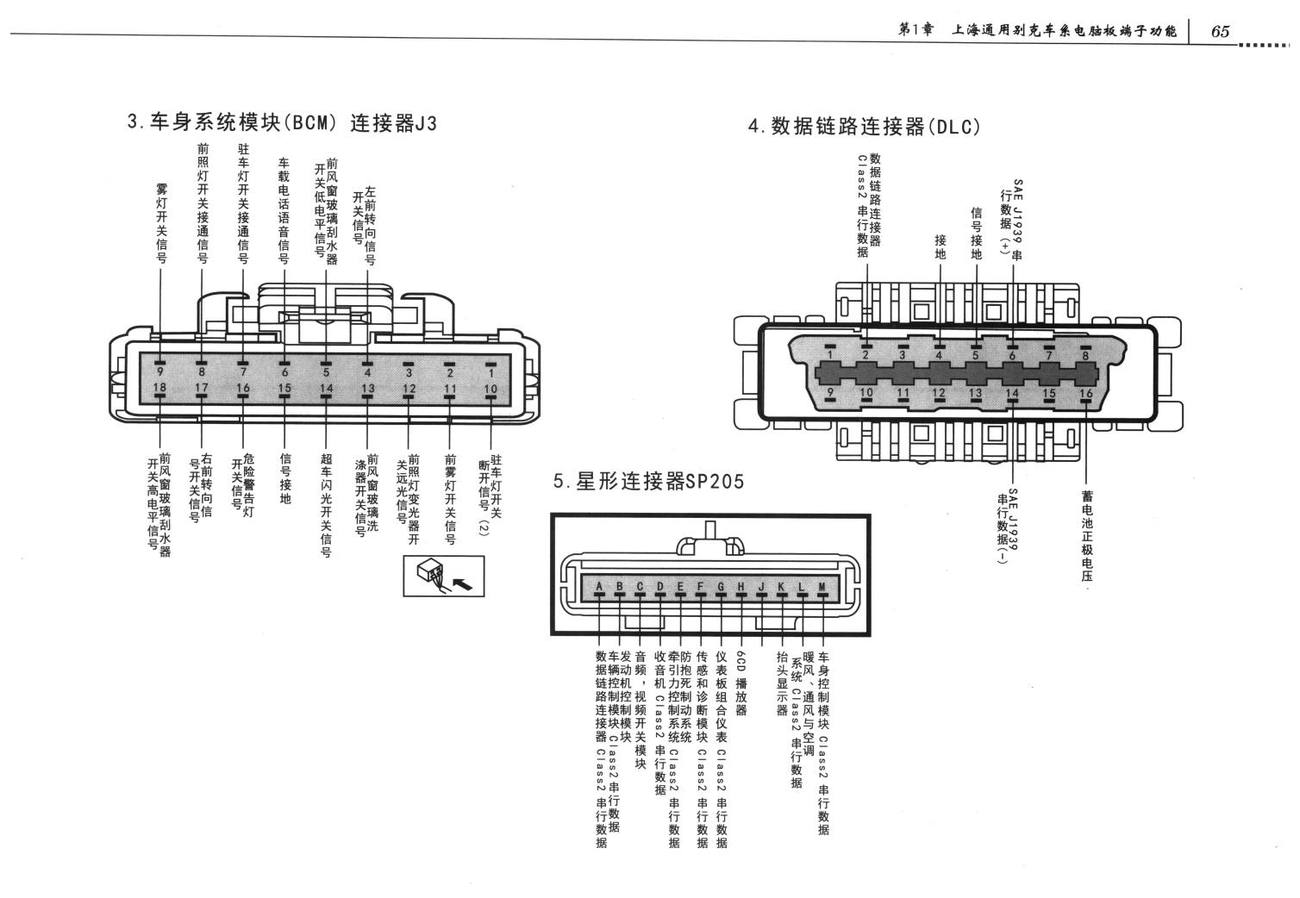 别克君越混合动力车系计算机/集成系统电脑板52+52+18+16+12针端子