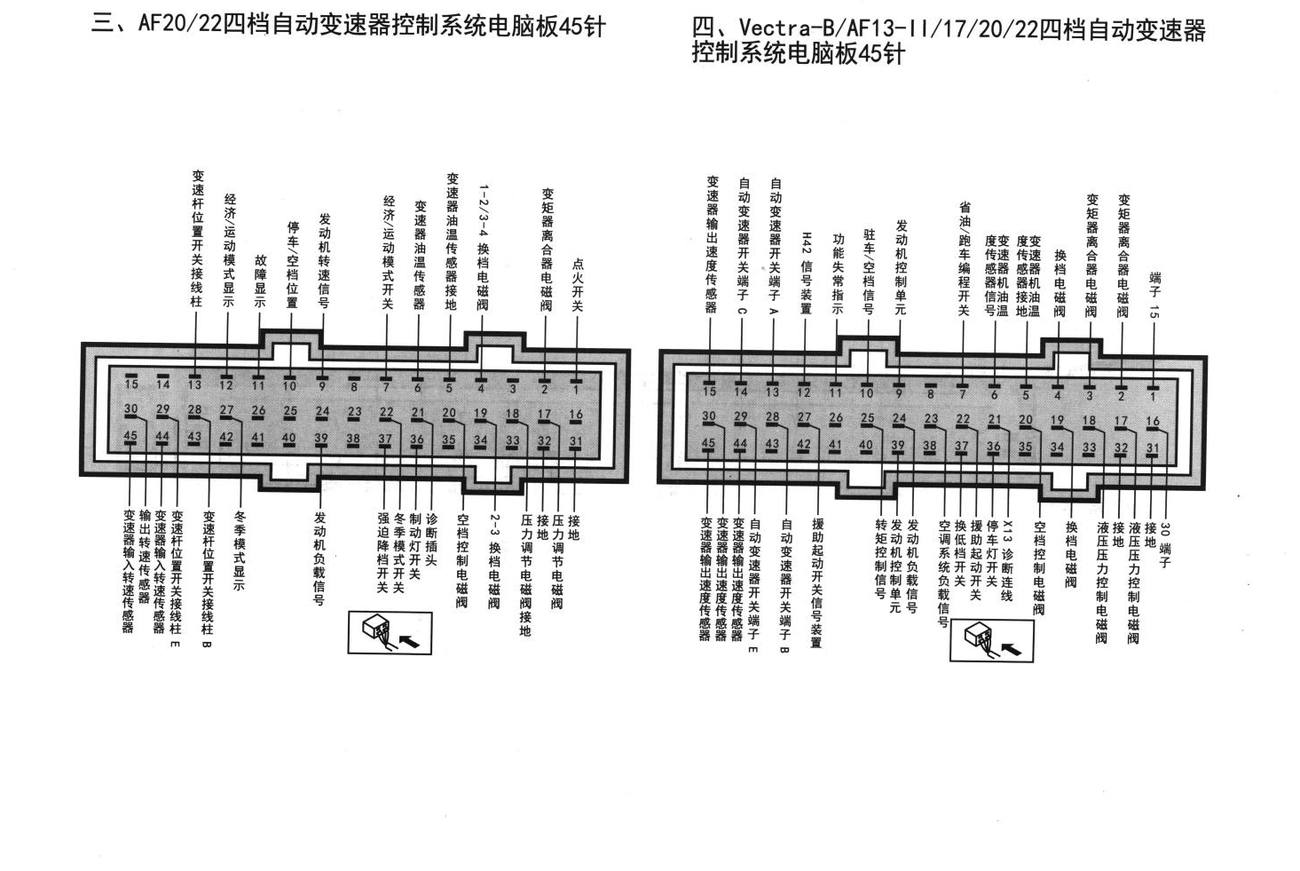 欧宝底盘系统AF20/22四档自动变速器控制系统电脑板45针端子