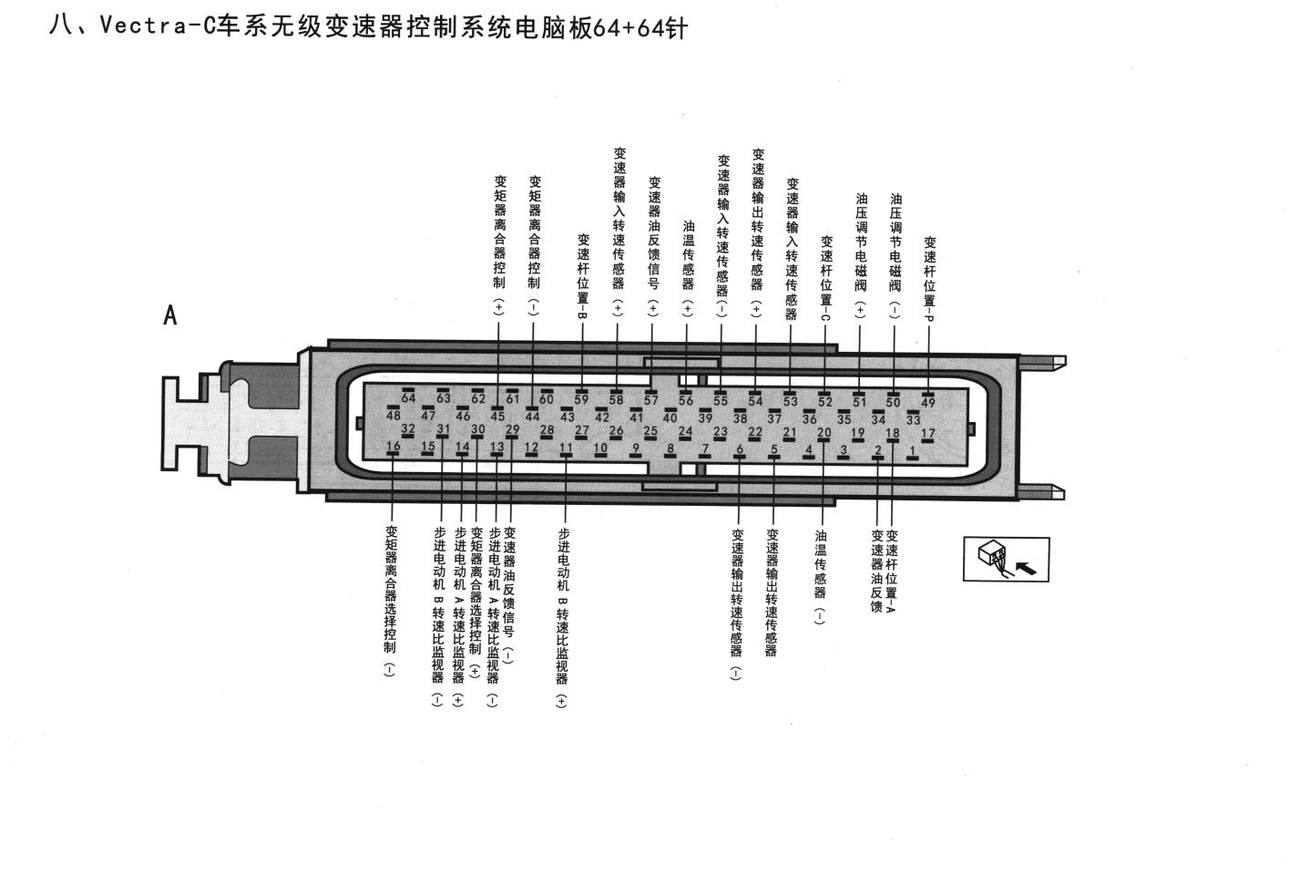 欧宝底盘系统Vectra-C车系无级变速器控制系统电脑板64+64针端子
