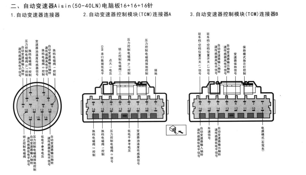 雪佛兰景程V250车系自动变速器Aisin(50-40LN)电脑板16+16+16针端子