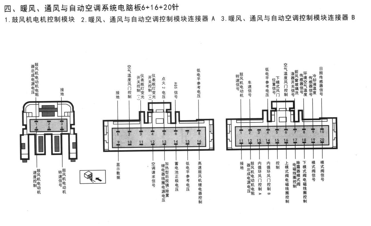 雪佛兰景程V250车系暖风、通风与自动空调系统电脑板6+16+20针端子
