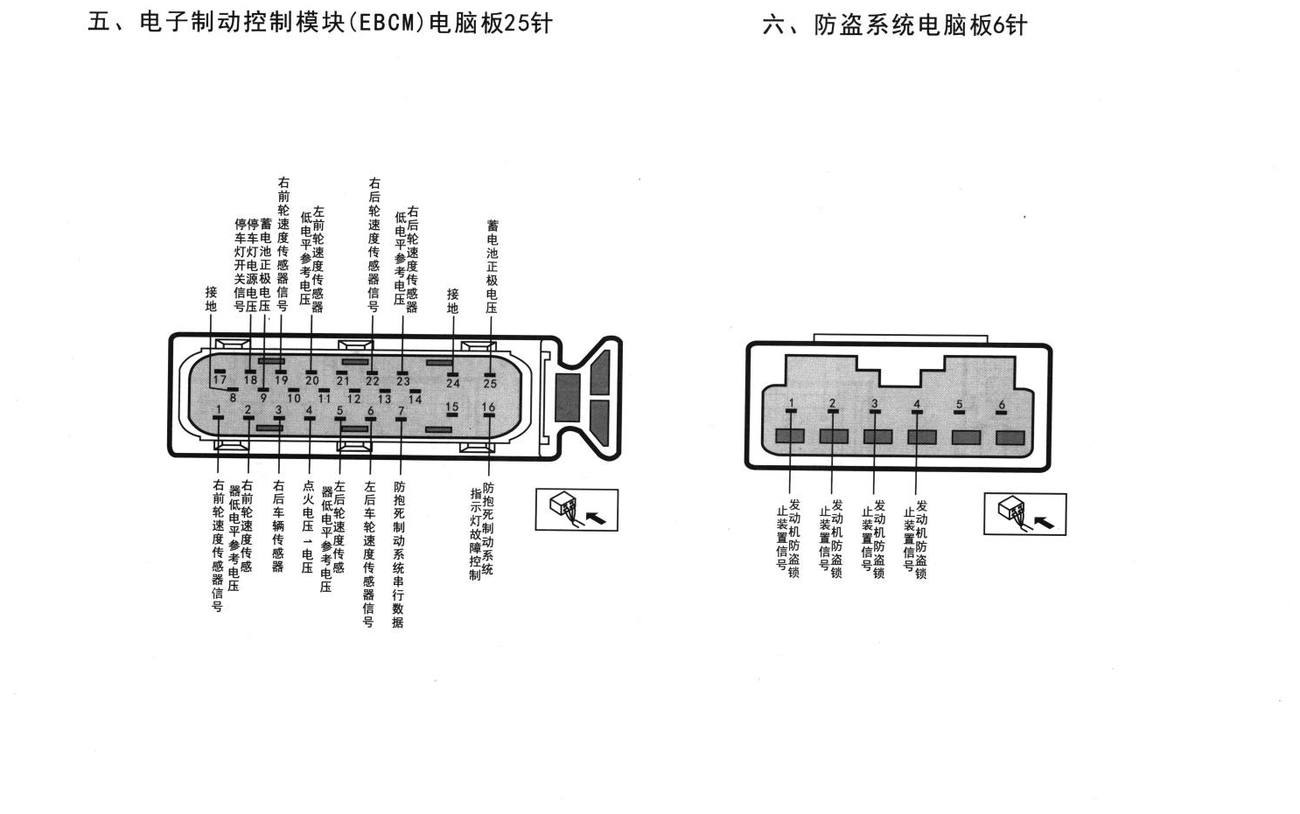 雪佛兰景程V250车系防盗系统电脑板6针端子