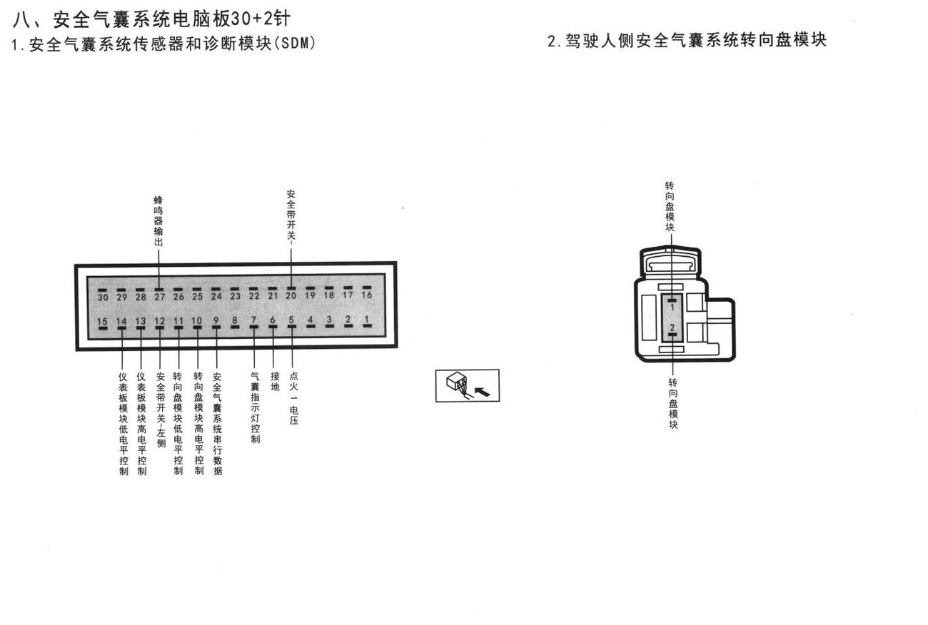 雪佛兰景程V250车系安全气囊系统电脑板30+2针端子