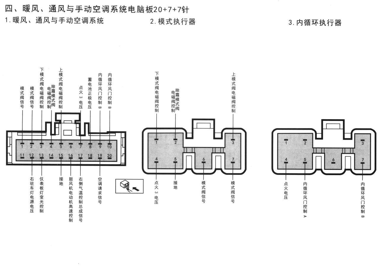 雪佛兰景程V-car车系暖风、通风与手动空调系统电脑板20+7+7针端子