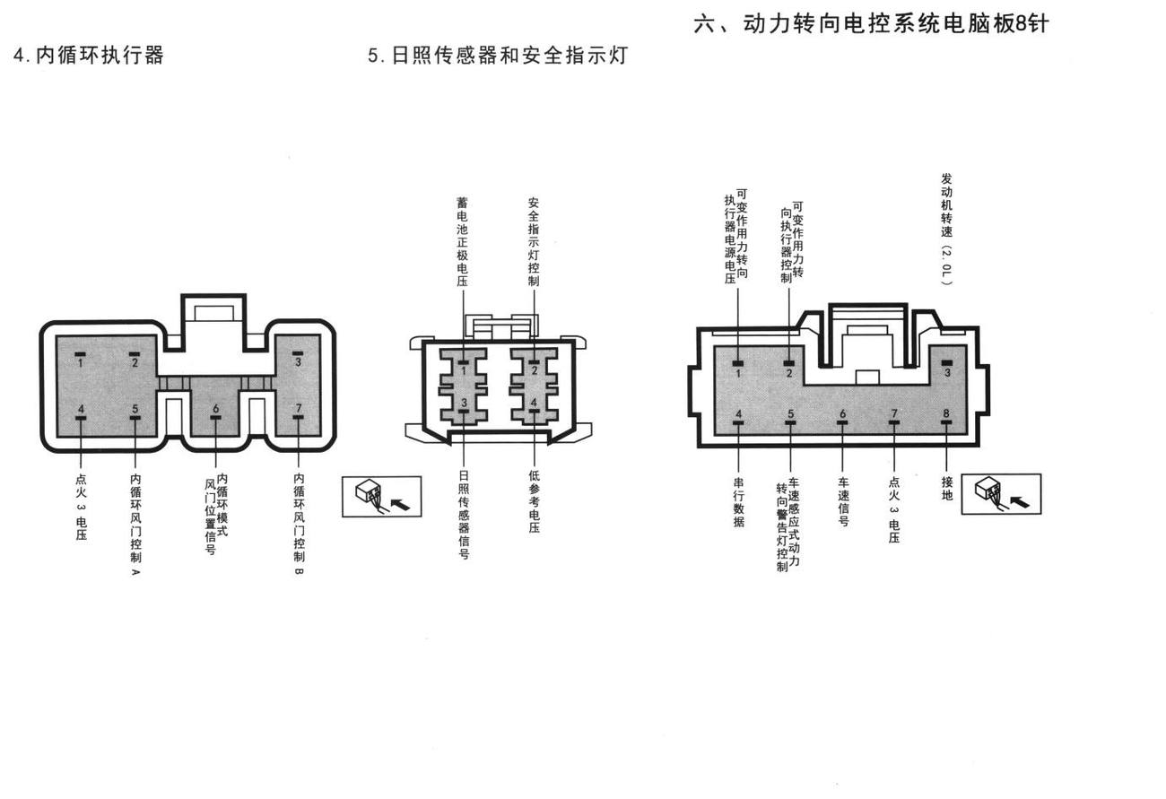 雪佛兰景程V-car车系动力转向电控系统电脑板8针端子